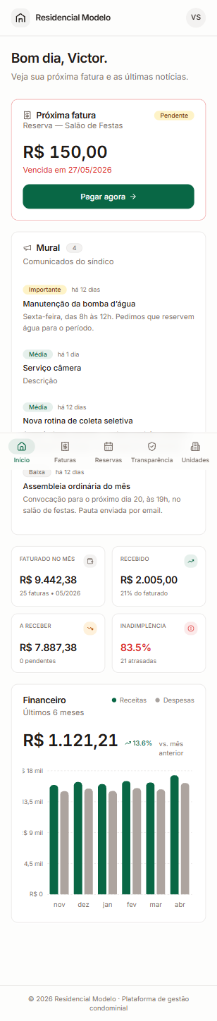 Dashboard inicial do aplicativo